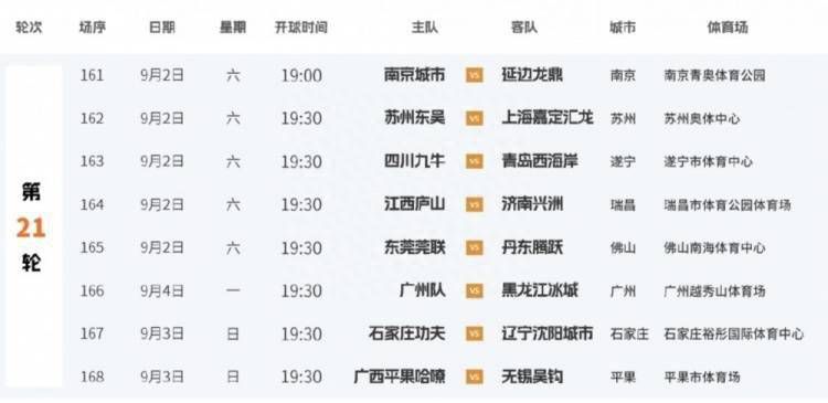 监视女大学生的生活