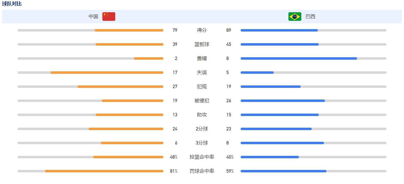 笔记本连接显示器如何合上笔记本