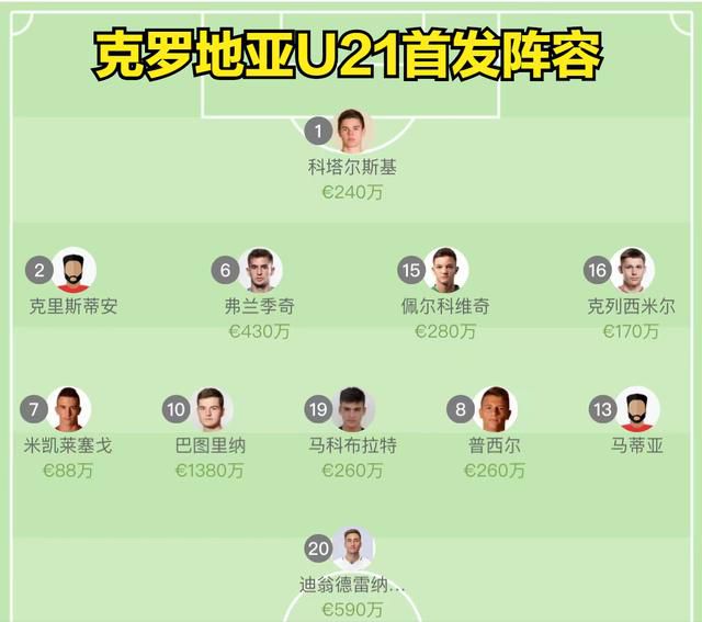 日韩欧美一区二区不卡看片