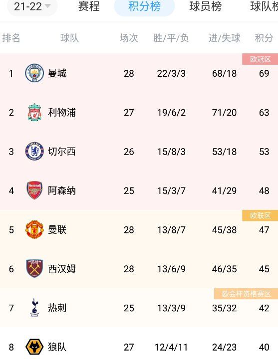 亚洲欧美日韩高清一区二区三区